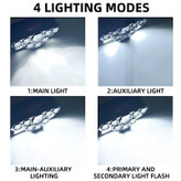 چراغ هدلایت حرفه ای مدل 28 لامپ